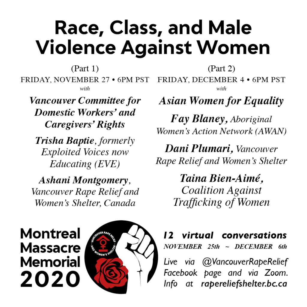 poster Race Class and Male violence Against Women